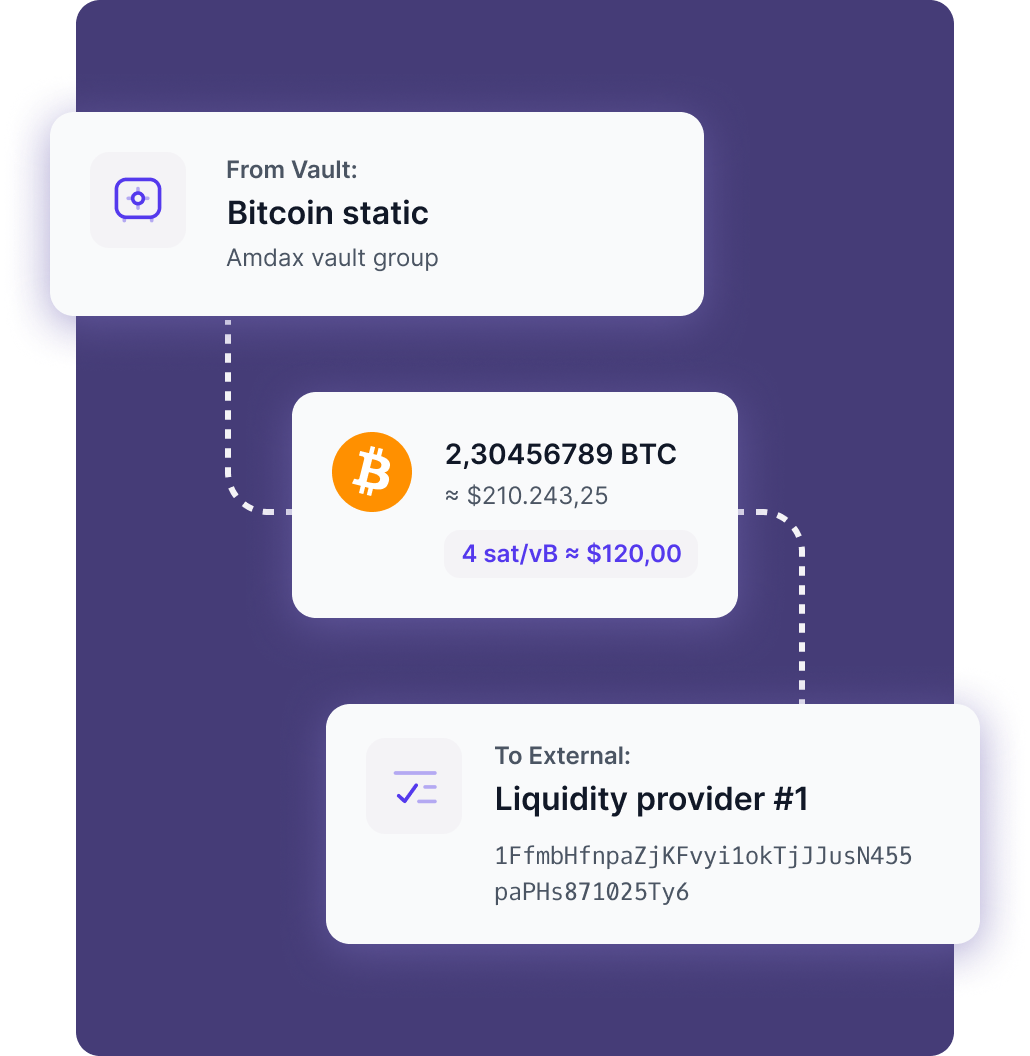 Illustration of a Bitcoin transaction flow highlighting the custody dilemma between cold and hot storage.