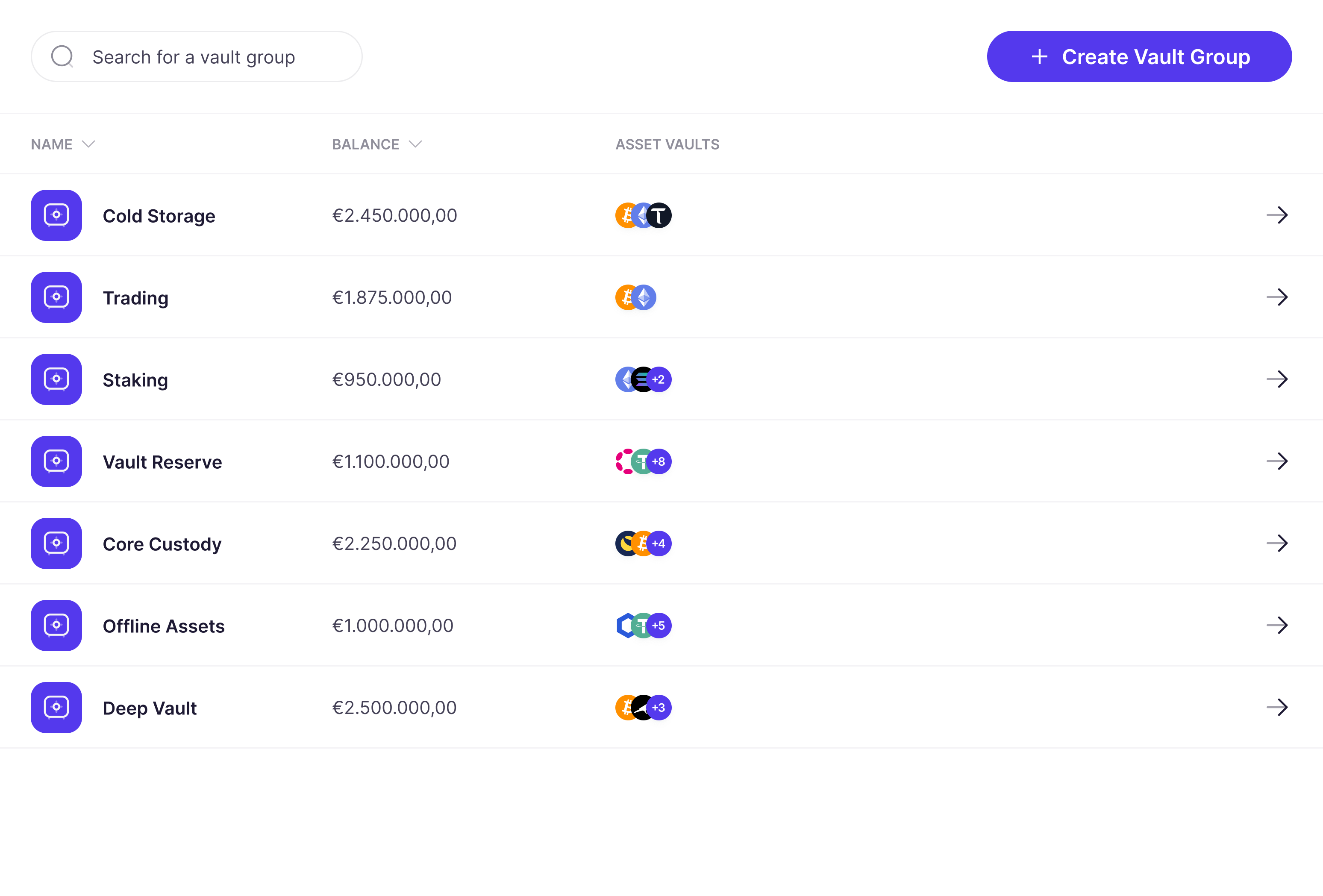 Custodiex custody solution with secure offline HSMs and vault dashboard showing balances.